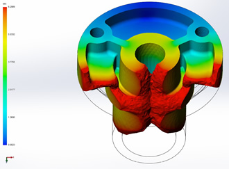 Mold flow analysis software helps with rapid custom